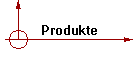Produkte